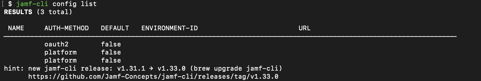 Output of jamf-cli config list showing three profiles with names and URLs hidden.